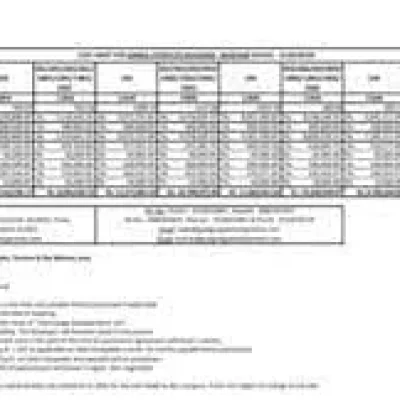 cost-sheet